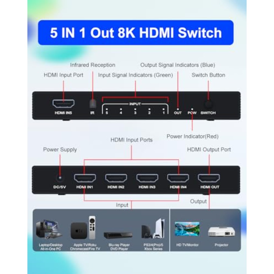HDMI Switch k@20Hz 8K@60Hz - H - огляд і ціна K&G Women'S Formal Wear